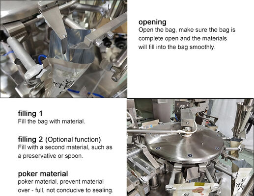 Fully Automatic Liquid Beverage and Food Packaging Equipment